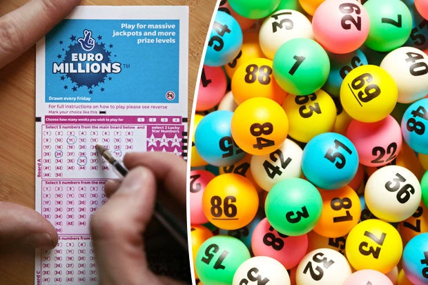 Xo So Binh Duong: Khám Phá Thế Giới Dò Số Việt Nam với XOXO66